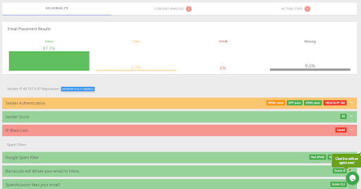 Email Deliverability Tools